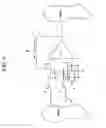 Fig. 08 - Processor pipeline architecture logic state retention systems and methods