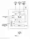 Fig. 08 - Method and apparatus for increasing the efficiency of an emulation engine