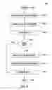 Fig. 09 - Method and apparatus for increasing the efficiency of an emulation engine