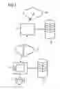 Fig. 02 - Configuration-controlled user interface