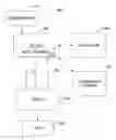 Fig. 01 - Approval process for booting devices in pre-boot execution environment (PXE)