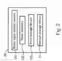 Fig. 03 - Method for changing booting sources of a computer system and a related backup/restore method thereof