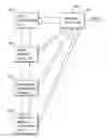 Fig. 01 - CRYPTOGRAPHY SYSTEM AND ELLIPTIC CURVE OPERATION METHOD