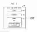 Fig. 04 - Method and apparatus for end-to-end security in a heterogeneous network