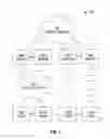 Fig. 02 - Avoiding server storage of client state