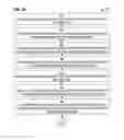 Fig. 04 - Avoiding server storage of client state
