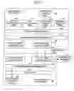 Fig. 02 - Communication apparatus, communication system, certificate transmission method, anomaly detection method and a program therefor