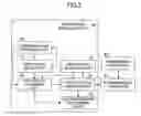 Fig. 03 - Communication apparatus, communication system, certificate transmission method, anomaly detection method and a program therefor