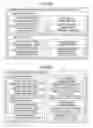 Fig. 06 - Communication apparatus, communication system, certificate transmission method, anomaly detection method and a program therefor