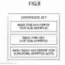 Fig. 09 - Communication apparatus, communication system, certificate transmission method, anomaly detection method and a program therefor