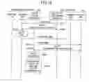 Fig. 16 - Communication apparatus, communication system, certificate transmission method, anomaly detection method and a program therefor