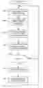 Fig. 01 - Methods and apparatus to certify digital signatures
