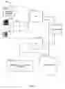 Fig. 02 - Methods and apparatus to certify digital signatures