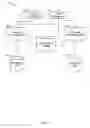 Fig. 03 - Methods and apparatus to certify digital signatures
