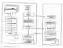 Fig. 01 - Method for the secure transmission of operating data
