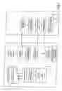 Fig. 03 - Method for the secure transmission of operating data