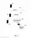 Fig. 02 - System and method for digitally certifying and checking data of a project
