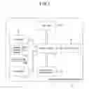 Fig. 02 - Electronic apparatus and recording medium storing password input program