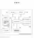 Fig. 13 - Electronic apparatus and recording medium storing password input program