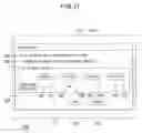 Fig. 22 - Electronic apparatus and recording medium storing password input program