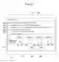 Fig. 28 - Electronic apparatus and recording medium storing password input program