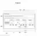 Fig. 32 - Electronic apparatus and recording medium storing password input program