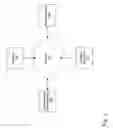 Fig. 02 - Method and apparatus for a token