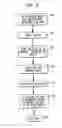 Fig. 06 - Biometric verification and duress detection system and method