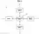 Fig. 02 - Apparatus and method of measuring integrity