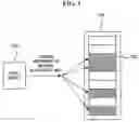 Fig. 04 - Apparatus and method of measuring integrity