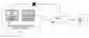 Fig. 01 - Method and system for contained cryptographic separation