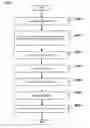 Fig. 09 - Data protection apparatus, data protection method, and program product therefor