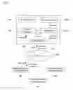 Fig. 03 - Information Recording Media, Information Recording Device And Method, Information Distribution Device And Method, And Computer Program