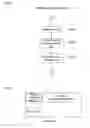 Fig. 07 - Information Recording Media, Information Recording Device And Method, Information Distribution Device And Method, And Computer Program