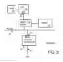 Fig. 04 - Secure flash-memory card reader with host-encrypted data on a flash-controller-mastered bus parallel to a local CPU bus carrying encrypted hashed password and user ID