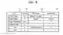 Fig. 07 - Method and apparatus for importing a transport stream