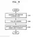 Fig. 09 - Method and apparatus for importing a transport stream