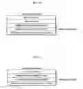 Fig. 16 - Digital information protection system, recording medium apparatus, transmission apparatus, and playback apparatus