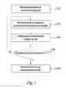 Fig. 02 - Systems and methods for determining and using power profiles for software programs executing on data processors