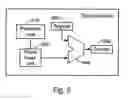 Fig. 06 - Systems and methods for determining and using power profiles for software programs executing on data processors