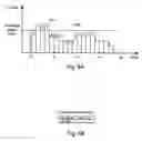 Fig. 07 - Systems and methods for determining and using power profiles for software programs executing on data processors