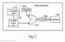 Fig. 08 - Systems and methods for determining and using power profiles for software programs executing on data processors