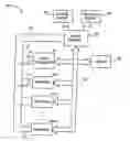 Fig. 01 - Method and apparatus for on-demand power management