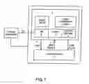 Fig. 02 - Method and apparatus for on-demand power management