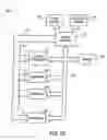 Fig. 03 - Method and apparatus for on-demand power management