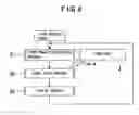 Fig. 07 - System and method for generating timer output corresponding to timer request from plurality of processes