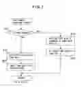 Fig. 08 - System and method for generating timer output corresponding to timer request from plurality of processes
