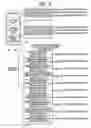 Fig. 03 - Electronic control apparatus for vehicles