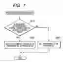 Fig. 08 - Electronic control apparatus for vehicles