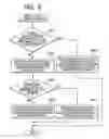 Fig. 10 - Electronic control apparatus for vehicles